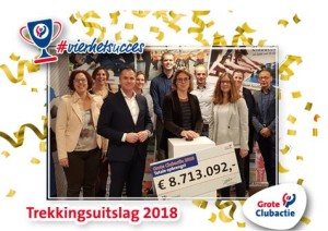 De trekkingsuitslag van de grote clubactie is bekend